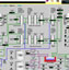 Touch Screen HMI & SCADA System